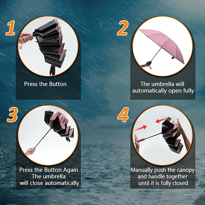 Large Double-Ribs Umbrella Automatic Folding Umbrella - Image 8