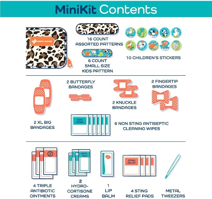 KeepGoing Small Travel First Aid Kit Kids – 60 Pc. Mini First Aid Kit - Image 5
