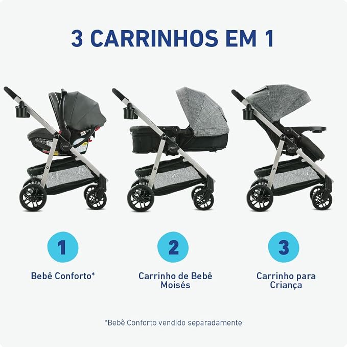 Graco Modes Pramette Stroller, 3-in-1 Baby Stroller, 3 Modes from Infant Car - Image 4