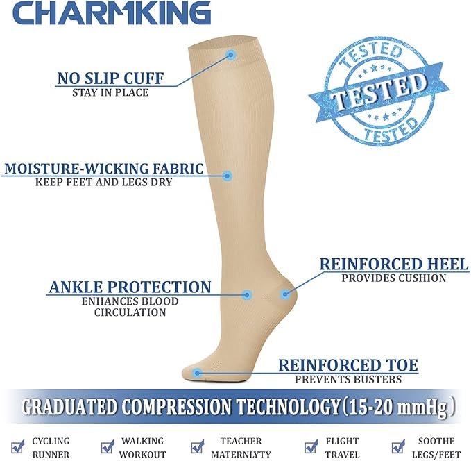 CHARMKING Compression Socks for Women & Men Circulation 15-20 mmHg is Best - Image 5