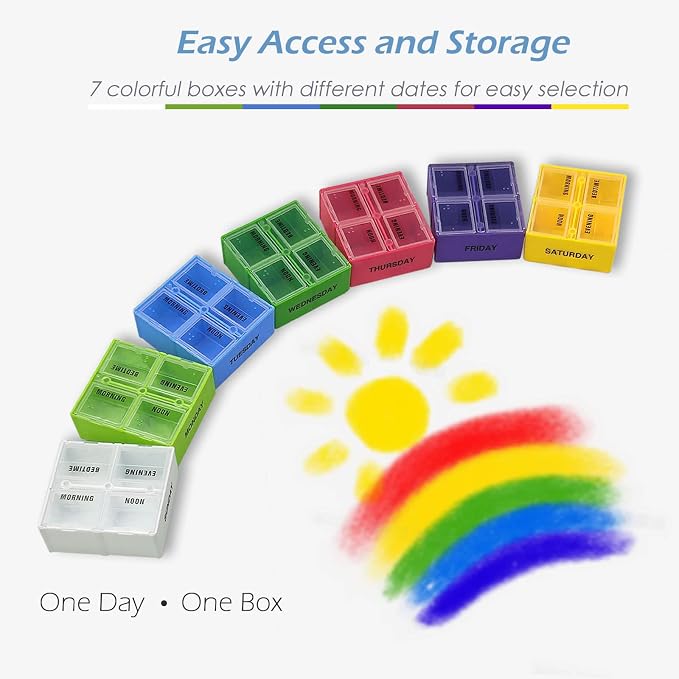 VOFOON Travel Pill Organizer 4 Times a Day, Weekly Pill Box 4X a Day Medicine - Image 3