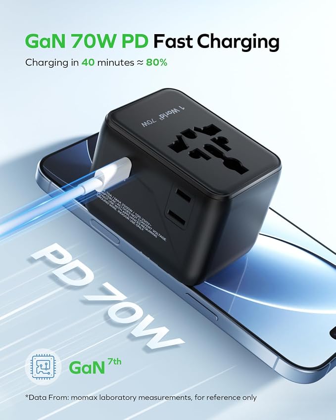MOMAX Mini Universal Travel Adapter, GaN 70W International Power Adapter - Image 5