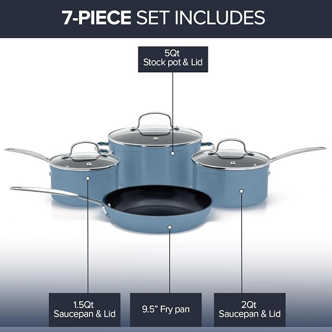 Nuwave Healthy Duralon Blue Ceramic Nonstick Coated 7pc Cookware Set, - Image 2