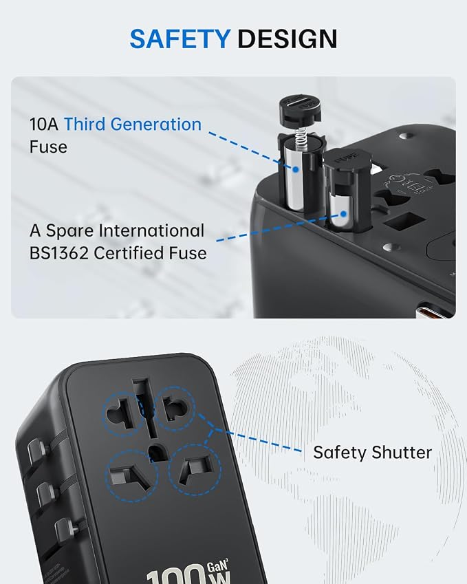 DOACE Universal Travel Adapter, 100W GaN 3.0 European Travel Plug Adapter - Image 6