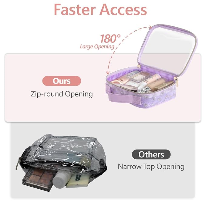 PACKISM Floral Texture TSA Approved Toiletry Bag - Image 6