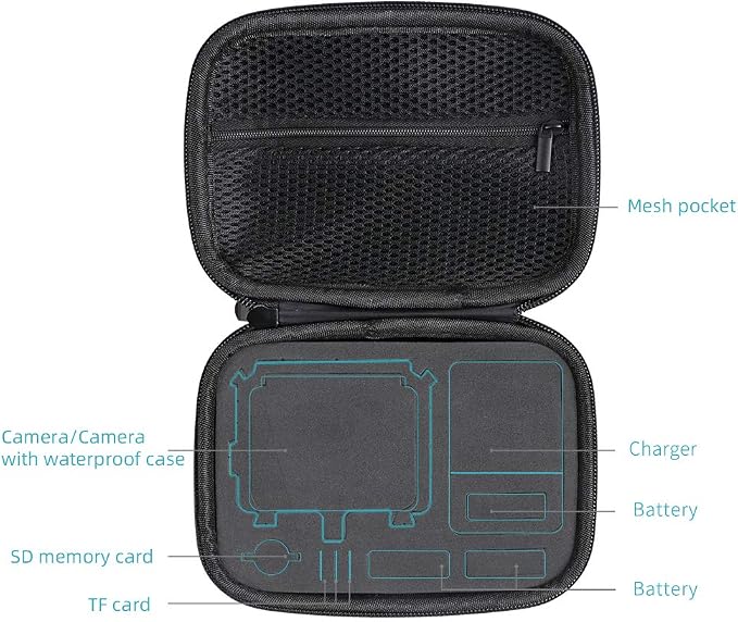 SUREWO Surface-Waterproof Carrying Case Compatible - Image 3