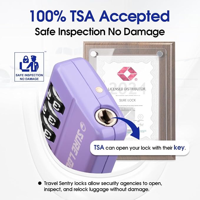 SURE LOCK TSA-Approved 4-Digit Resettable Combination Luggage Lock - Image 2