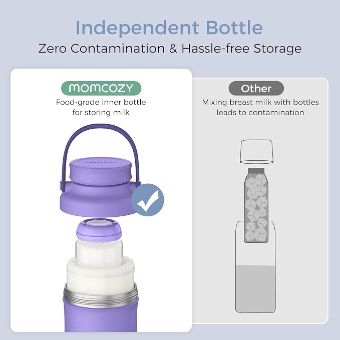 Momcozy 22oz Portable Breast Milk Cooler - Image 5