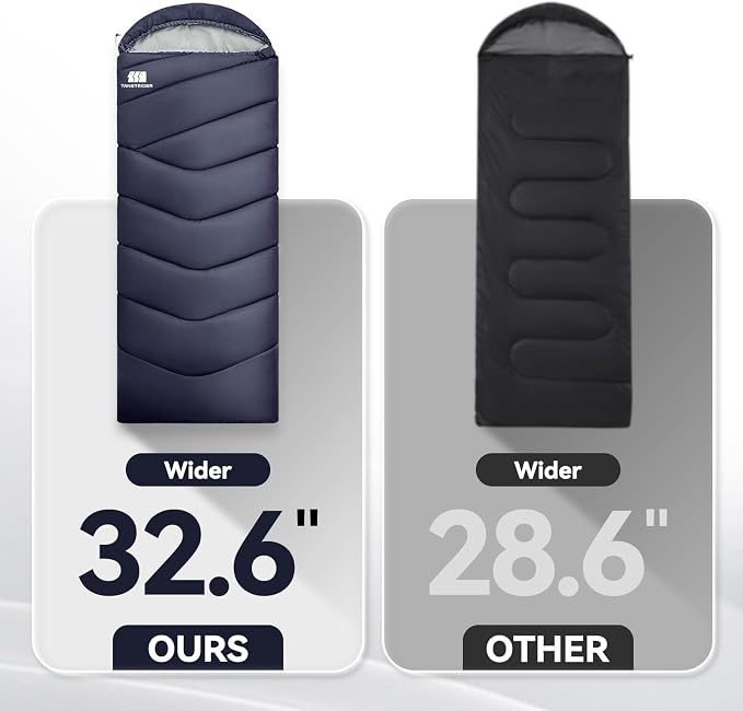 Sleeping Bags for Adults Cold Weather, Waterproof, Lightweight Camping Sleeping - Image 8