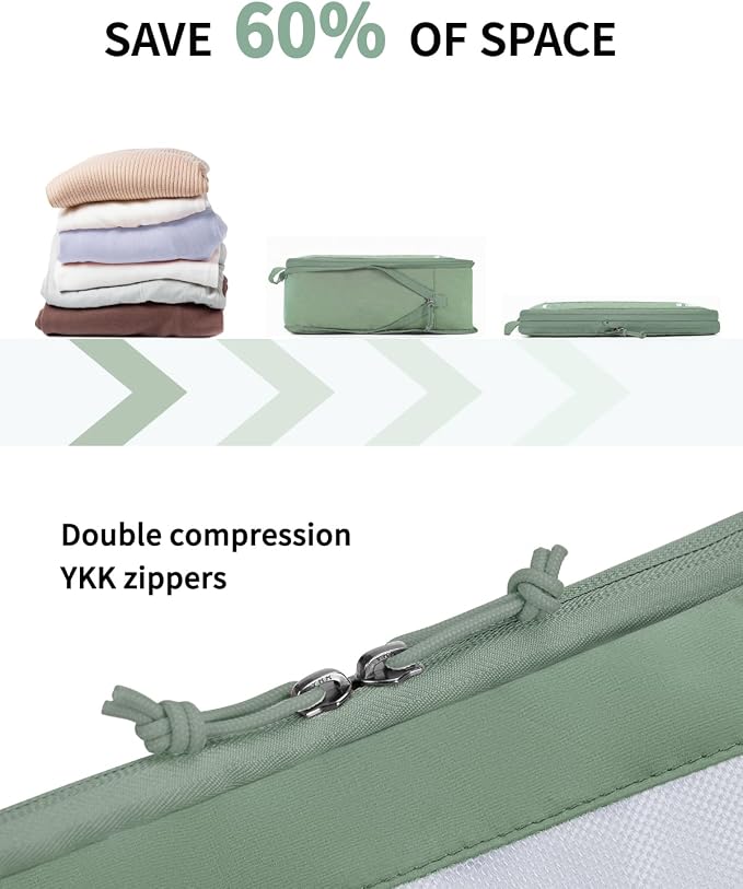ECOHUB 5 Set Compression Packing Cubes - Image 4