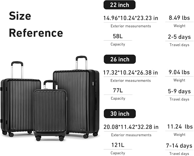 KYME Luggage Sets, 100% PC Suitcase - Image 7