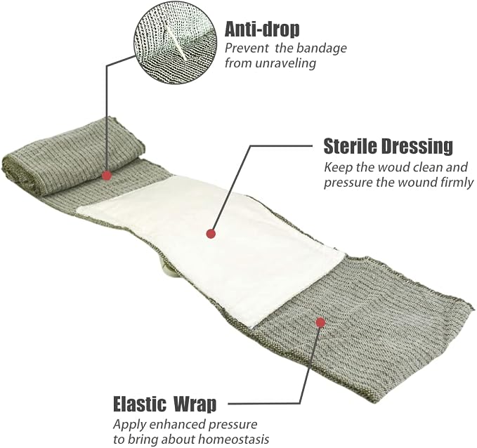 RHINO RESCUE 6" Israeli Style Emergency Bandage, Compression Trauma Wound - Image 2