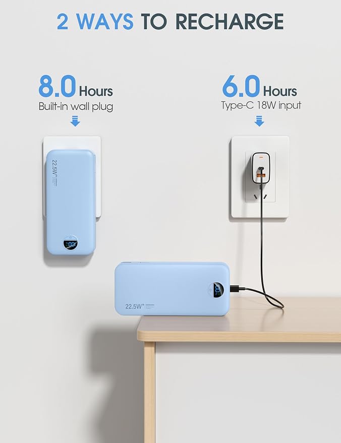 Portable Charger, 20000mAh 22.5W USB C Fast Charging Power Bank - Image 6