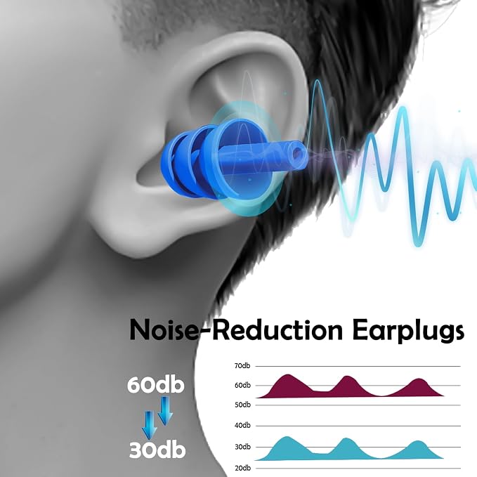 20 Pairs Ear Plugs for Sleeping Noise Cancelling, Reusable Silicone Sound - Image 3