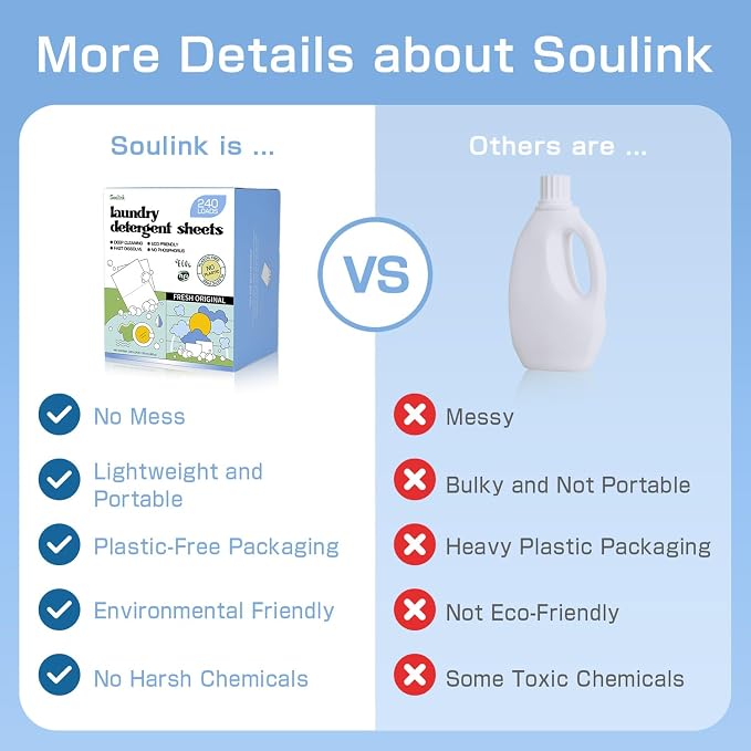 Soulink Original Laundry Detergent Sheets 240 Loads - Image 4