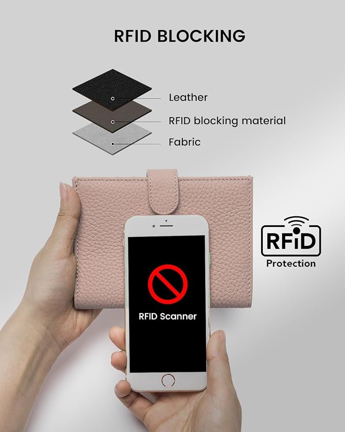 RFID Passport Holder Travel Wallet - Image 4