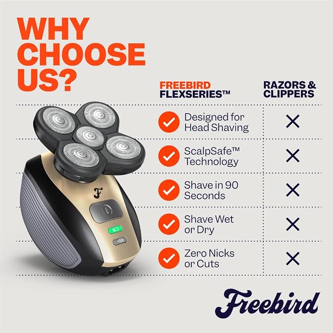 Freebird FlexSeries Electric Head & Body Hair Shaver - Image 7