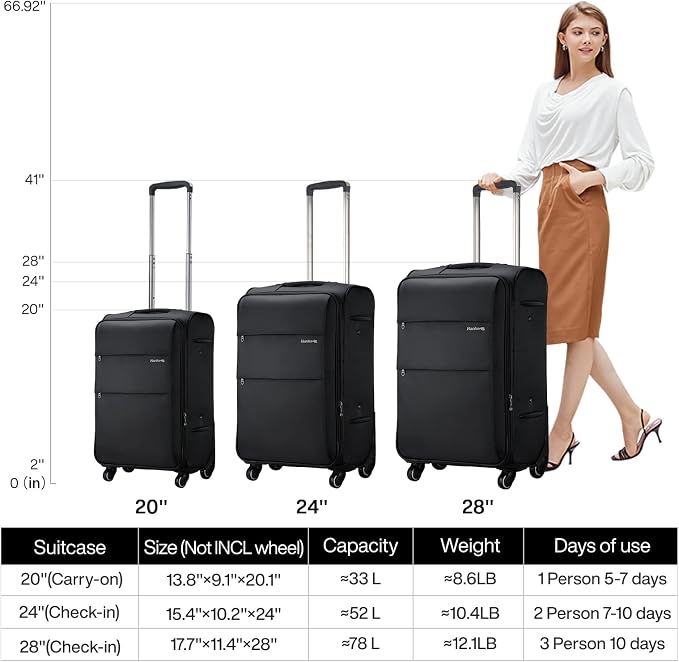Hanke 20/24/28 Inch 3 Piece Luggage Set - Image 2