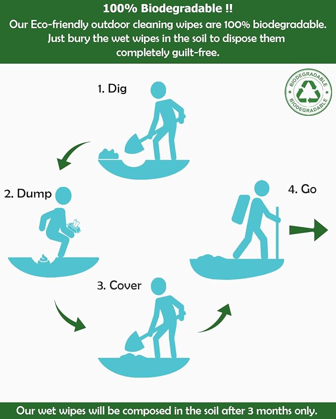 Combat Wipes ACTIVE Outdoor Wet Wipes - Image 8