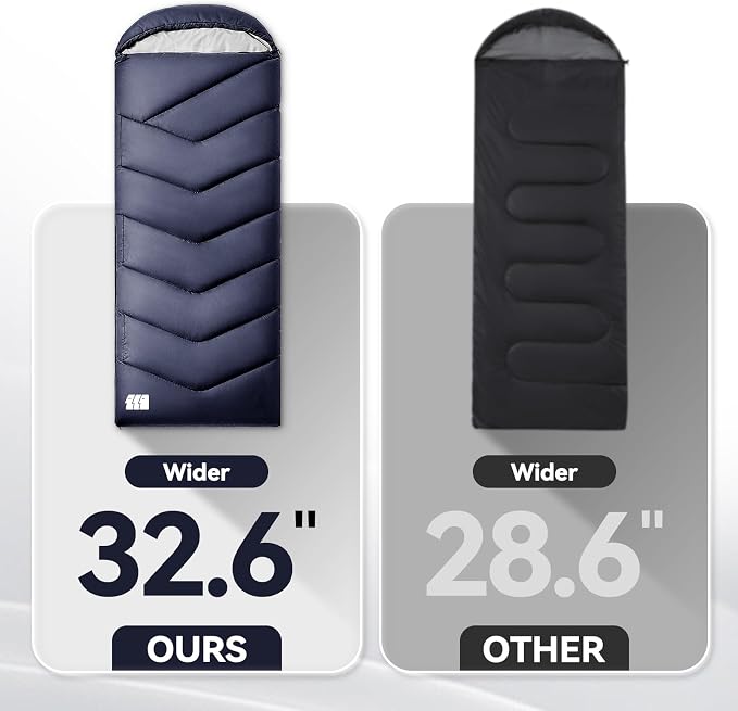Sleeping Bags for Adults Cold Weather, Waterproof, Lightweight Camping Sleeping - Image 8