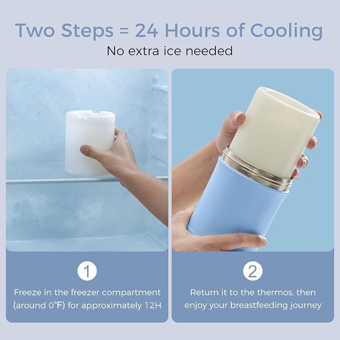 Momcozy 22oz Portable Breast Milk Cooler - Image 4