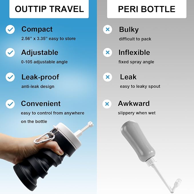 Collapsible Handheld Bidet Portable - Image 2