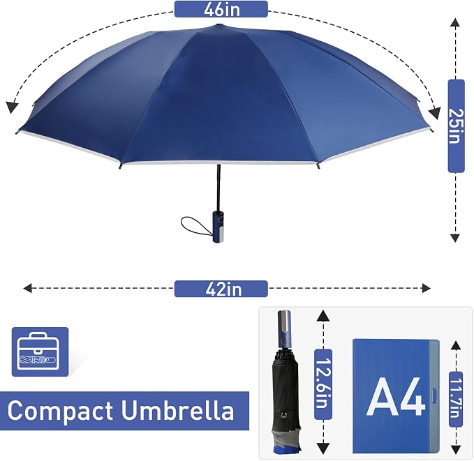 Bodyguard Inverted Umbrella - Image 5