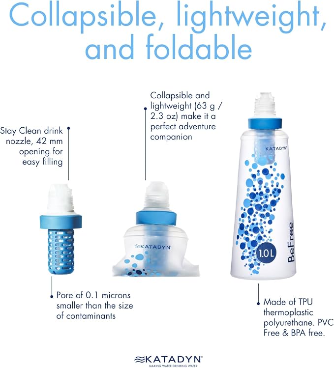 Katadyn BeFree 1.0L Ultralight Collapsible Water Filter Bottle - Image 4
