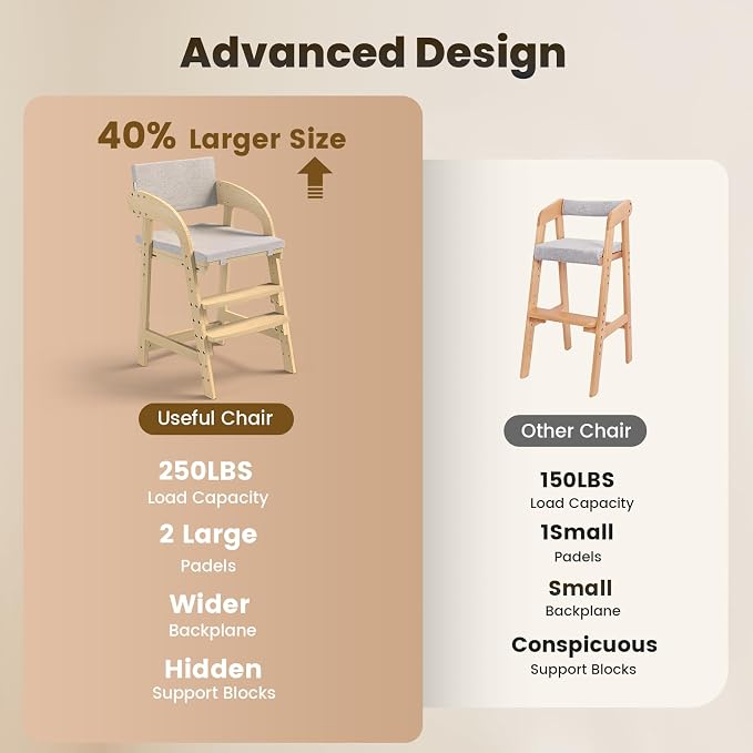 Easyego Wooden High Chair, Height Adjustment - Image 4