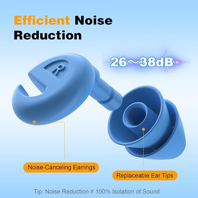 Ear Plugs for Sleeping Noise Cancelling, 38dB Noise Reduction Earplugs - Image 3
