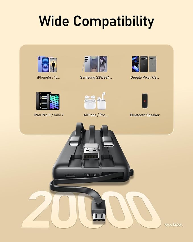 VEEKTOMX Portable Charger with Built-in Cables, 20000mAh Power Bank - Image 4