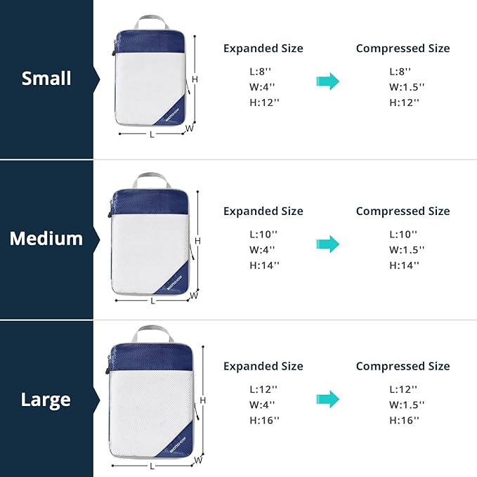 3 Set Compression Packing Cubes - Image 5