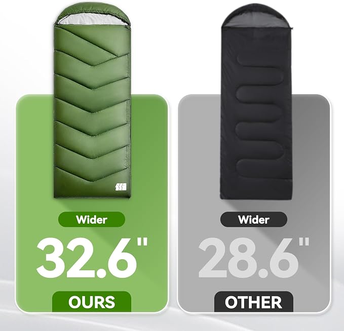 Sleeping Bags for Adults Cold Weather, Waterproof, Lightweight Camping Sleeping - Image 8