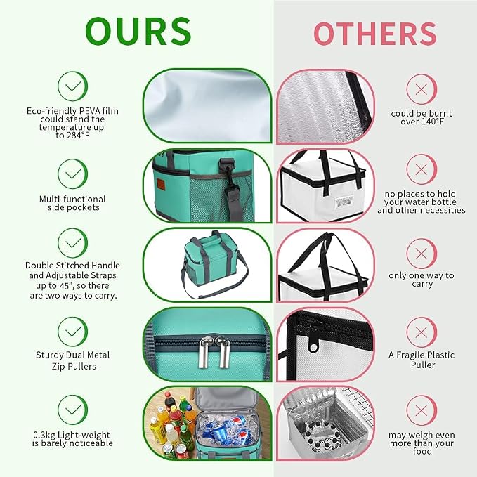 iknoe Large Foldable Cooler Bag, 8.5L Insulated Lunch Bag, Leakproof Lunch - Image 3