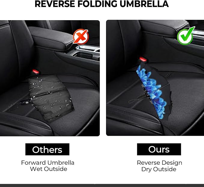 Compact Inverted Travel Umbrella, Automatic Open Close, 9-Rib 46 Inch Windproof - Image 6