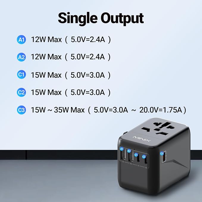 MINIX Universal Travel Adapter, International Power Plug Adapter Max 35W 3 USB - Image 5