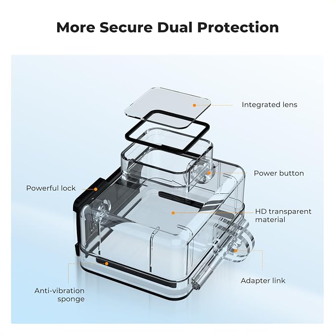 K&F Concept 60M/196FT Waterproof Case - Image 2
