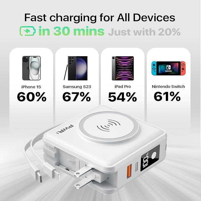 PWR Travel PRO 5-in-1 Power Bank - Image 5