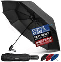 Vented Travel Umbrella | Strong Compact Windproof Umbrella | Top Pick by by Prostorm+Umbrellas