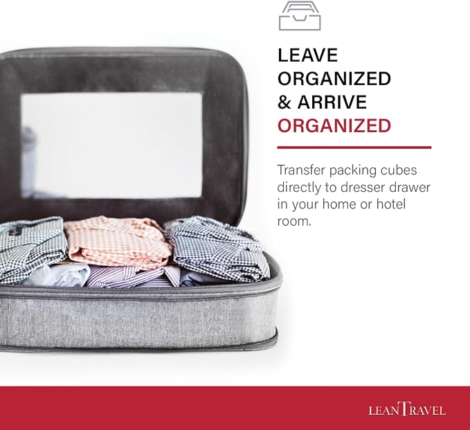Compression Packing Cubes for Travel Organizers - Image 3