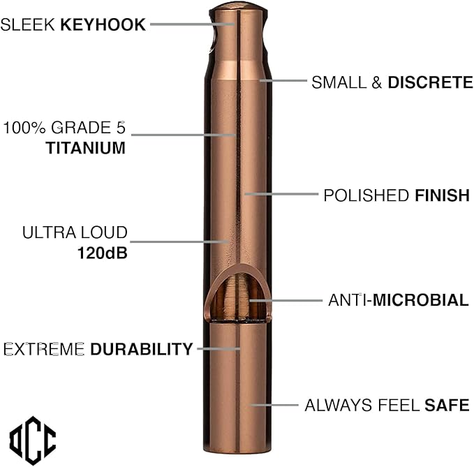 DAILYCARRYCO. TiWhistle - Image 2