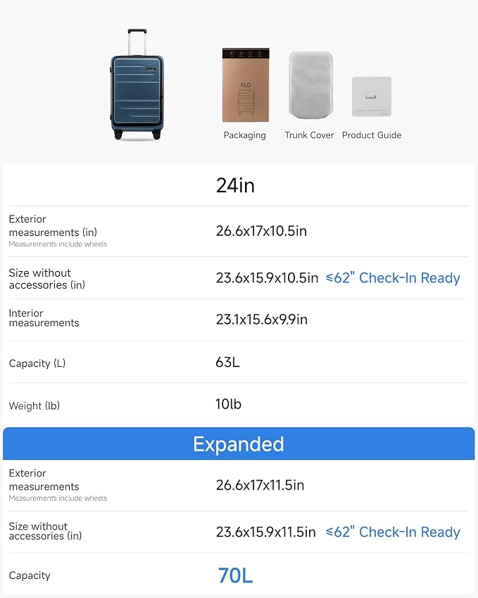 Checked Luggage Top Opening, FLT Expandable Polycarbonate Hard Shell Suitcase - Image 9