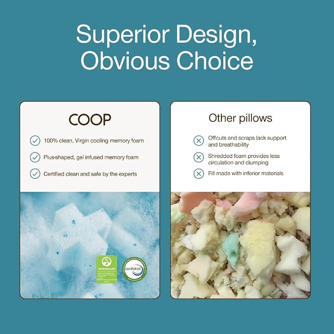 Coop Home Goods Cool+ Cut-Out Adjustable Pillow Queen - Image 9