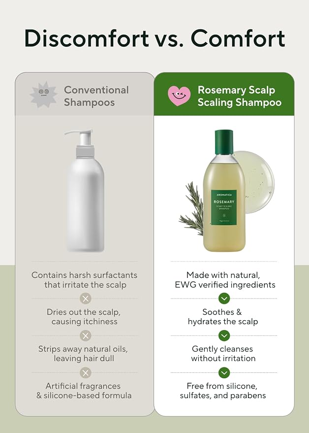 AROMATICA Rosemary Scalp Scaling Shampoo - Image 6