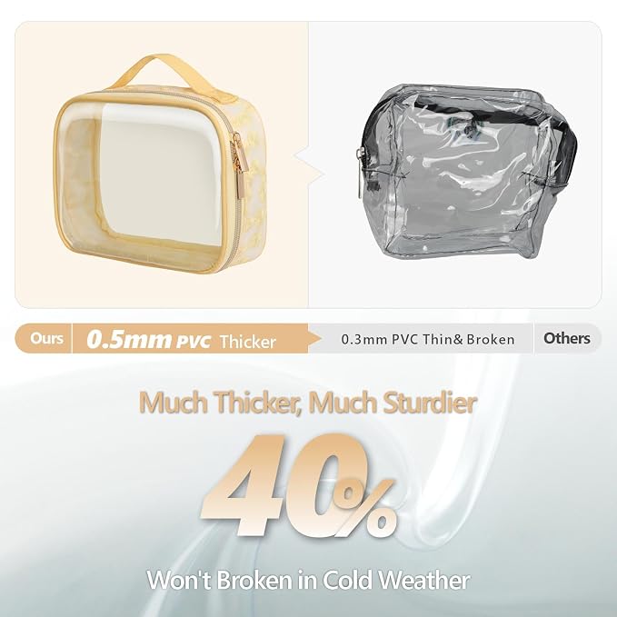 PACKISM TSA Approved Toiletry Bag - Image 6