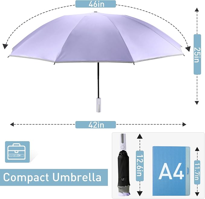 Bodyguard Inverted Umbrella - Image 6