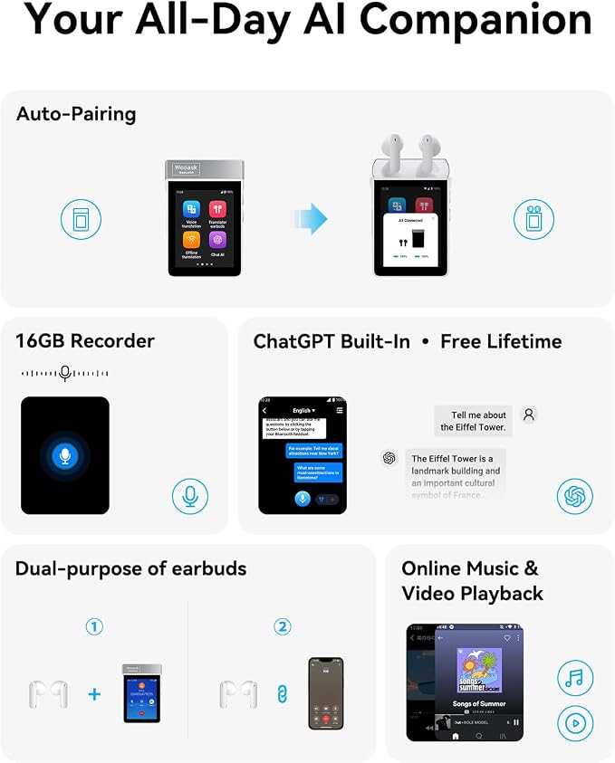 Wooask A9 Translation Earbuds Real Time Support Calls & Hotspot Sharing - Image 7