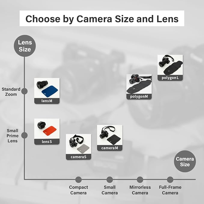 Camera Cover, Square W, Made in Japan, M size, Light Gray - Image 6