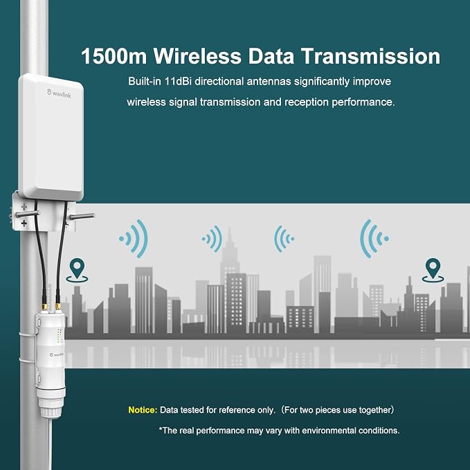 WAVLINK N300 Outdoor Long Range Weatherproof WiFi Extender/Wireless Access Point - Image 3