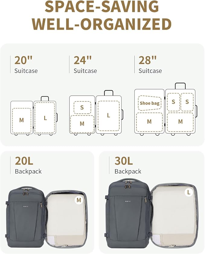 ECOHUB 4 Set /6 Set Packing Cubes - Image 3